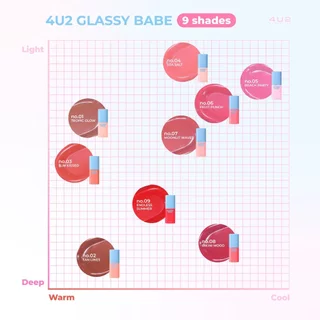 ถูก/แท้/มีไลฟ์ (2 ชิ้น 199.-) ลิป 4U2 Glassy Babe ลิปหอยวาว ลิปกลาสซี่ ลิปกลอส ปากฉ่ำ ฉ่ำวาว อวบอิ่ม เงาใส