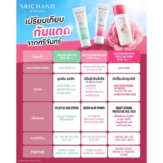 ถูก/แท้/มีไลฟ์ (ยกกล่อง 6 ซอง) เจลครีม Srichand ศรีจันทร์ กันแดด ครีม เซรั่ม เอสเซนส์ กันแดด วิตซี ผิวฉ่ำ ชุ่มชื้น