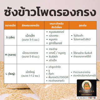 (ราคาส่ง35บาท) ซังข้าวโพดรองกรง ขนาด 1kg | อบฆ่าเชื้อ ไร้สารเคมี ปลอดภัยต่อสัตว์เลี้ยง แฮมสเตอร์ กระต่าย นก เต่า งู