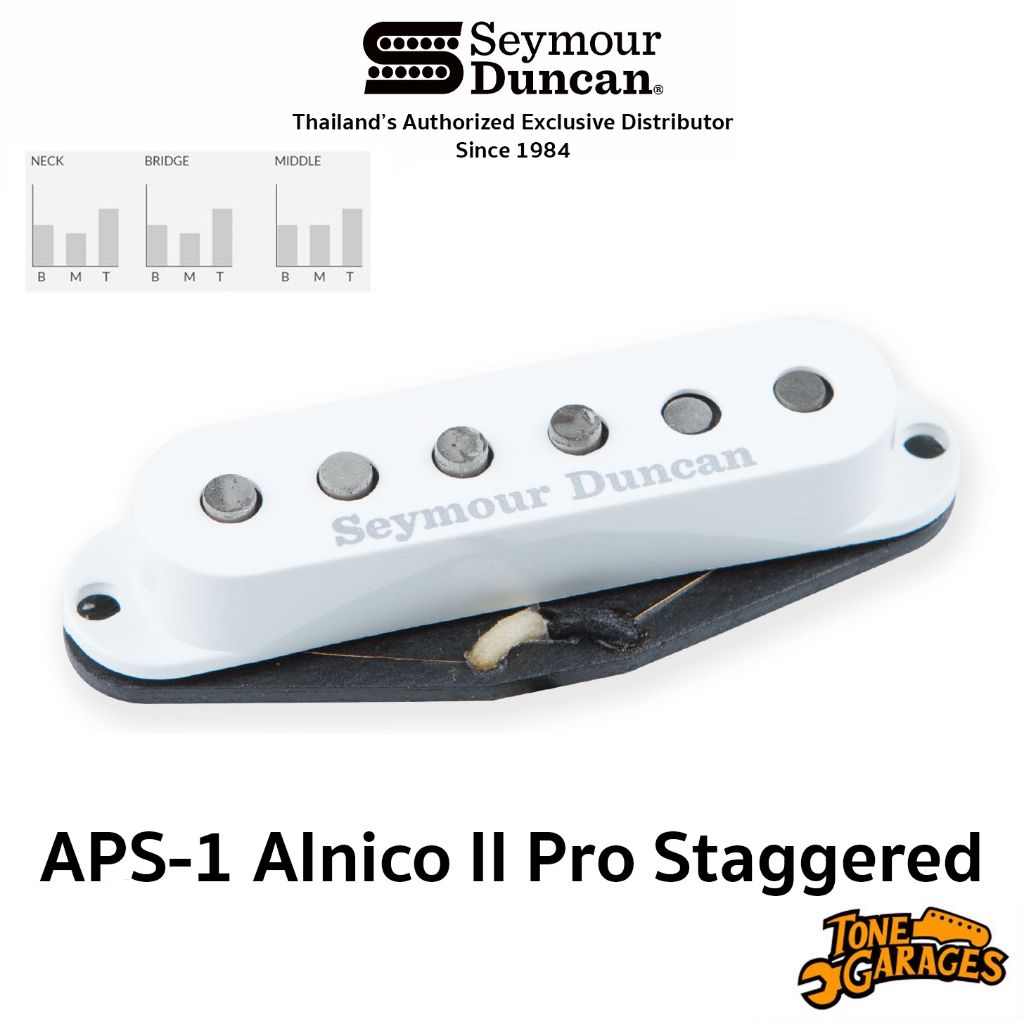 Seymour Duncan APS-1 Alnico II Pro Staggered Strat Pickup ปิ๊กอัพกีต้าร์ ของแท้ 100%