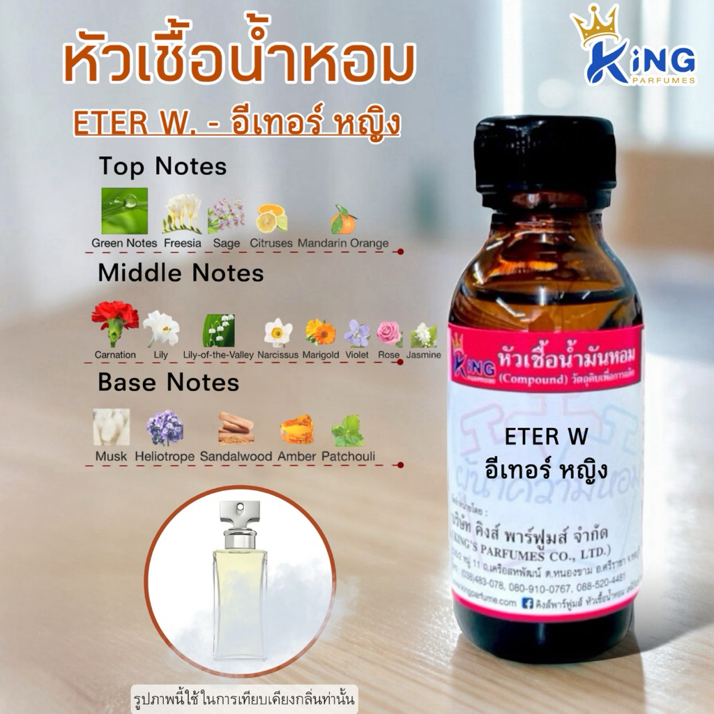 หัวเชื้อน้ำหอม ขนาด30-100ml.กลิ่น ETER  W อีเทอร์ หญิง