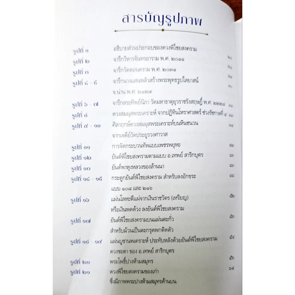 รหัส * นัย ดวงพิไชยสงคราม 

