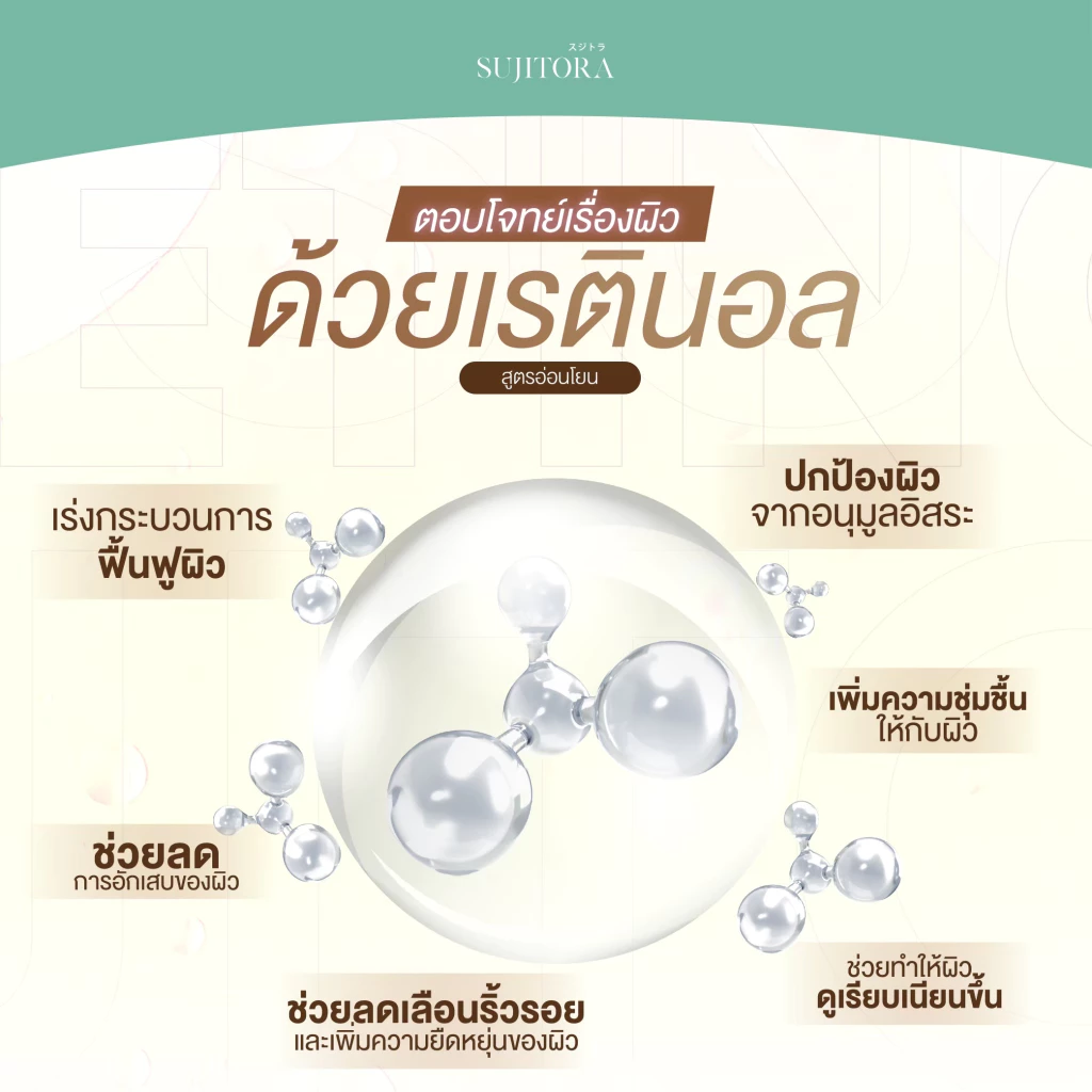 Retinol Peptide Serum  สำหรับผิวหน้า - สกินแคร์ thumbnail 5