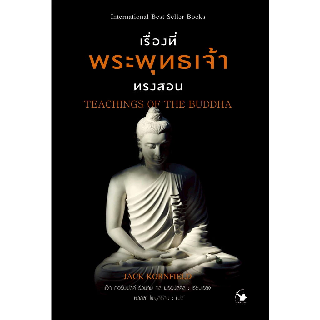 เรื่องที่พระพุทธเจ้าทรงสอน
