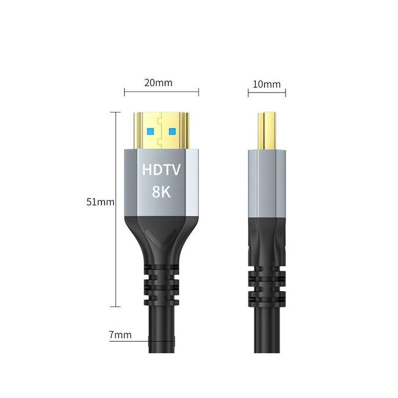 รูปภาพ 2