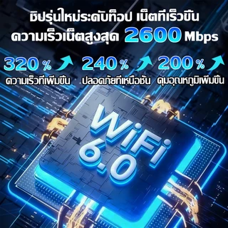 【รับประกัน 20 ป】ไวไฟพกพา 4G/5G WIFIสัญญาณแรง สเถียร 2600Mbps พกพาสะดวก รองรับทุกซิม ไวไฟพกพาใส่ซิม โมบายไวไฟ Pocket WIFI