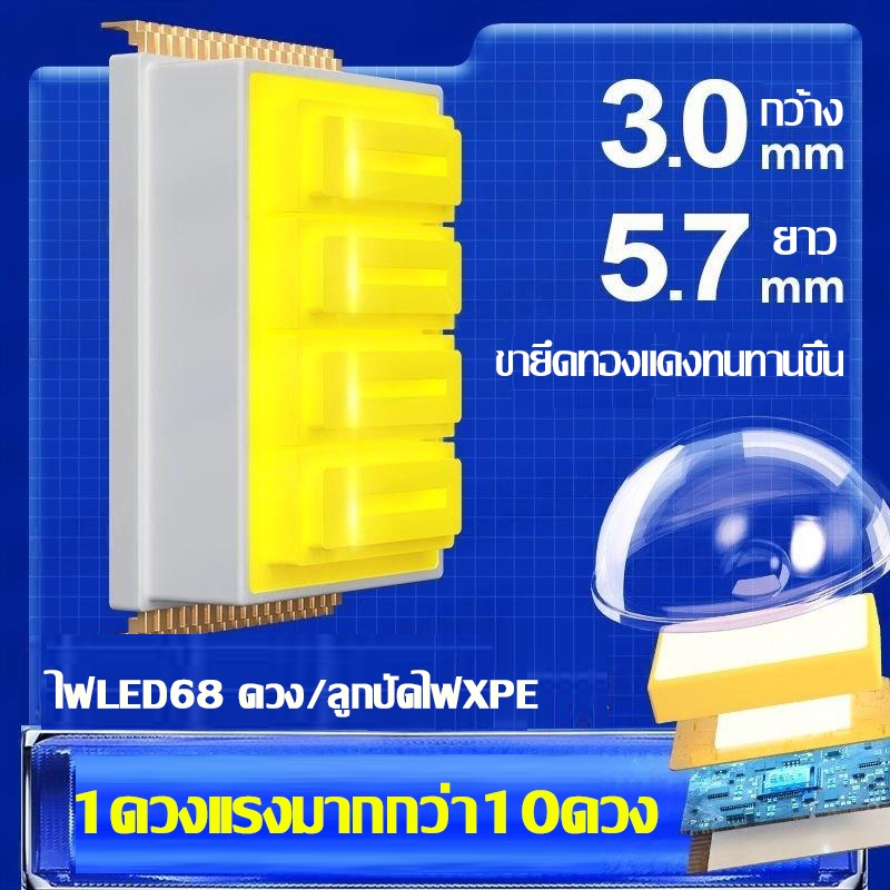 60000mAh ไฟแคมป์ปิ้ง พร้อมตะขอและขายึด สวิตช์คู่/หรี่แสง6 ระดับ กันน้ำระดับIP67 แผงโซล่า/ชาร์จType-C ไฟตะเกียงแค้มปิ้ง - รูปที่ 3