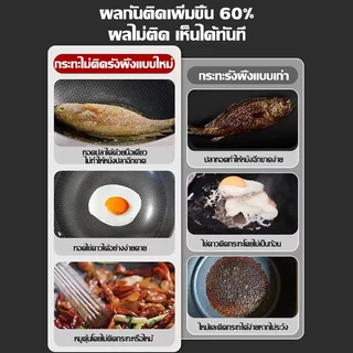 🔥รับประกัน 30ปี🔥 กระทะรังผึ้ง กระทะรังผึ้งสแตนเลส 30/32/34/36cm 100%ไม่ติดกระทะ กระทะผัด กระทะทอด กระทะสแตนเลส