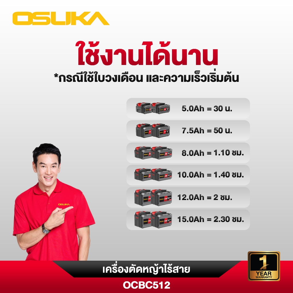 OSUKA เครื่องตัดหญ้าไร้สาย40V รุ่น OCBC512-P2 [แบต5.0Ah 2ก้อน+ชาร์จ 2 พอร์ต 1อัน] - รูปที่ 3