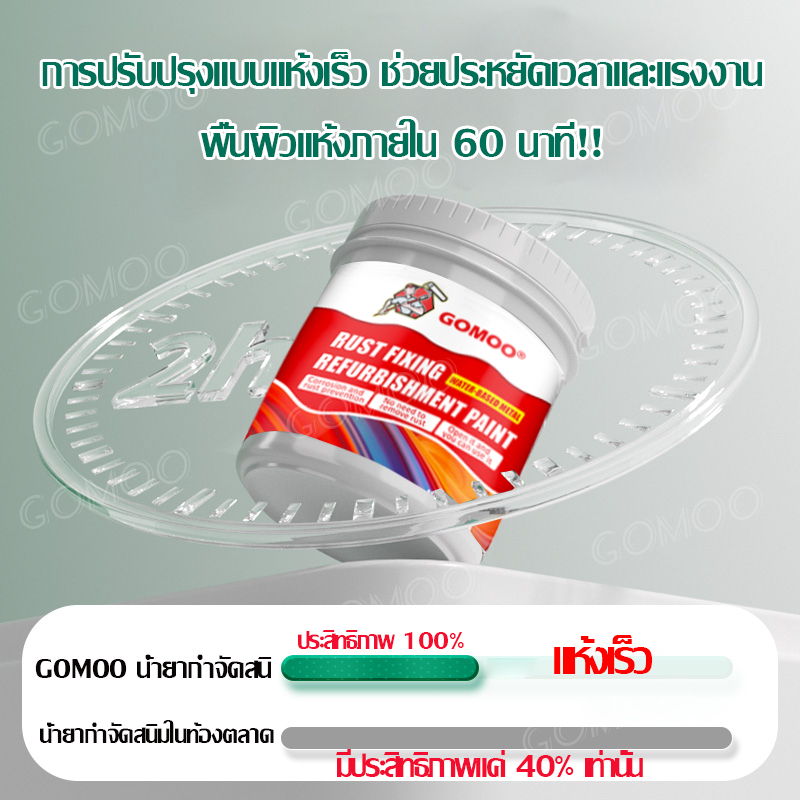 รูปภาพ 8