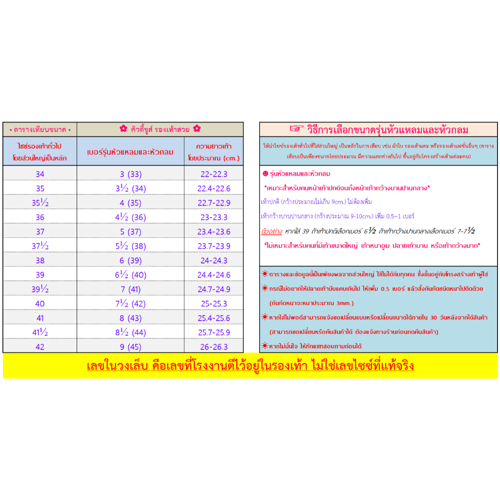 รองเท้าคัชชูนักศึกษา ส้นสูง 3 นิ้ว เสริมหน้า ราคา ถูกที่สุด ดีลบีเคเค แกลเลอรีภาพที่ 7