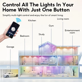 MeeGoo Smart Wi-Fi Light Bulb หลอดไฟอัจฉริยะ RGB ควบคุมด้วยเสียง บลูทูธ เปลี่ยนสีได้ ใช้กับแอป Tuya/Amazon /Alexa