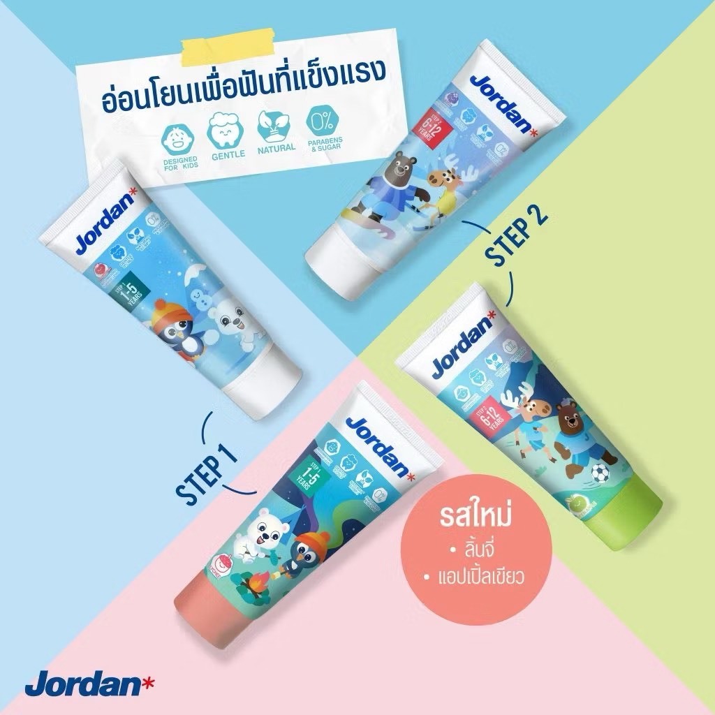 ยาสีฟันJordan จอร์แดน ยาสีฟันเด็กขนาด 75 กรัม Fluoride 500 PPM (มีตัวเลือกช่วงอายุ)