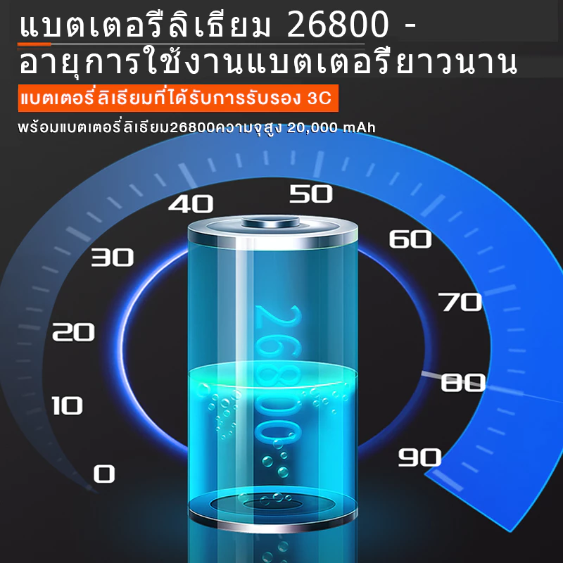 【มุมกว้างพิเศษ 360°】 กล้อง 360 องศา กล้องวงจร กล้องแอบ กล้องรูเข็ม ก้องวงจรปิด วงจรปิด 4k wifi camera mini camera thumbnail 8