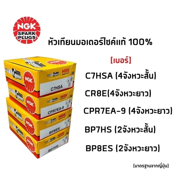 หัวเทียนเครื่องตัดหญ้า NGK CMR5H  แท้