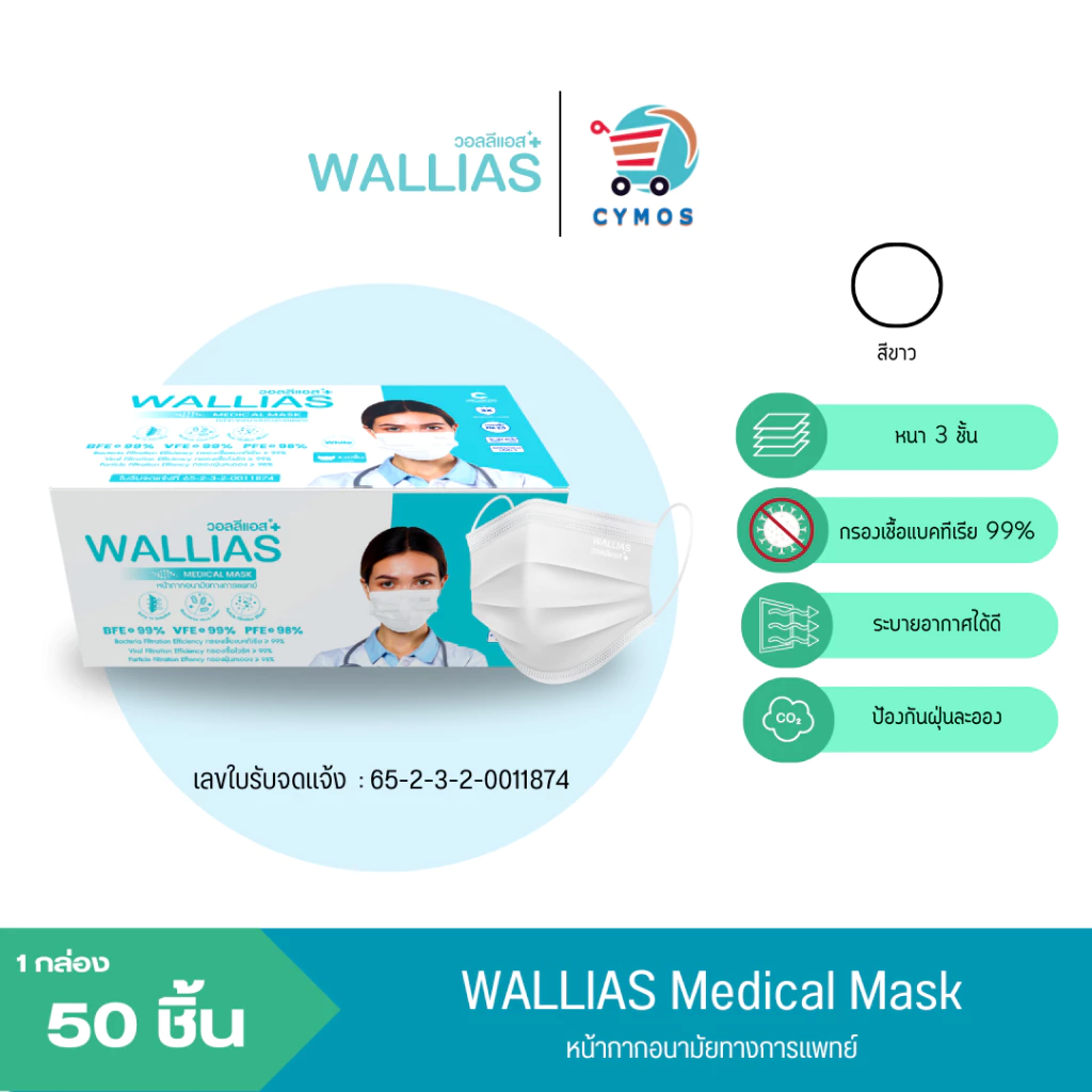 แมสก์ 3 ชั้น WALLIAS ป้องกันฝุ่นขนาดเล็ก ผู้ใหญ่และเด็ก 1กล่อง/ 50ชิ้น ป้องกันฝุ่นและสารคัดหลั่ง thumbnail 5