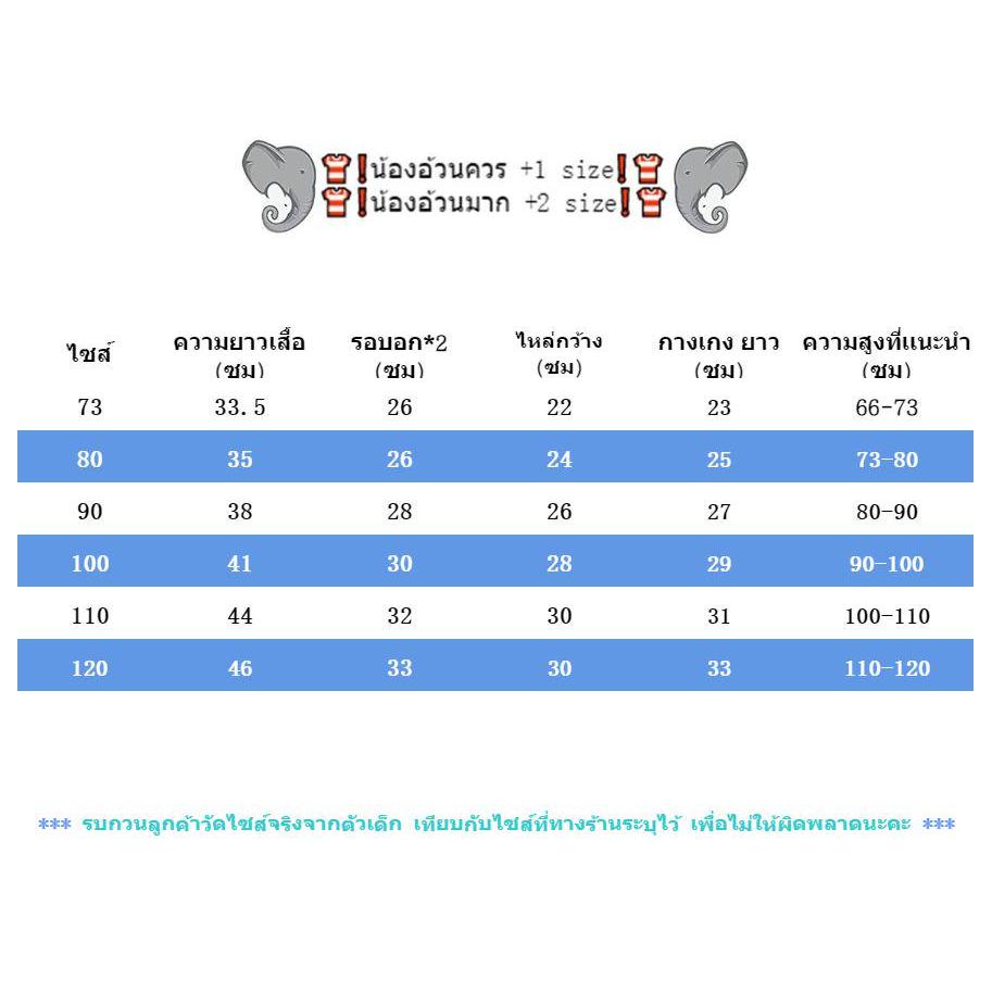 รูปภาพ 9