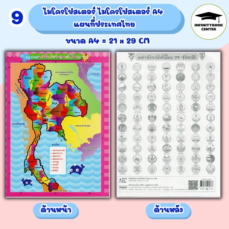ไมโครโปสเตอร์ A4 แผนที่ประเทศไทย : แผนที่ประเทศไทย แผนที่ โปสเตอร์ประกอบการศึกษา