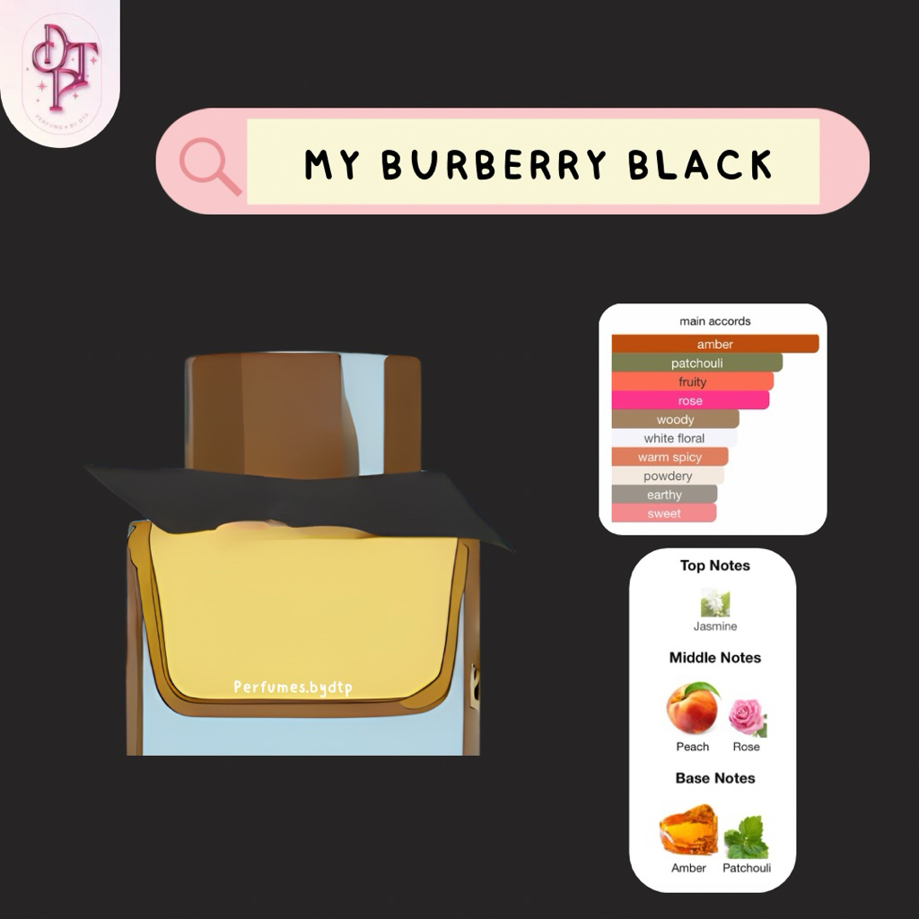 น้ำหอมแท้แบ่งขาย My bb black