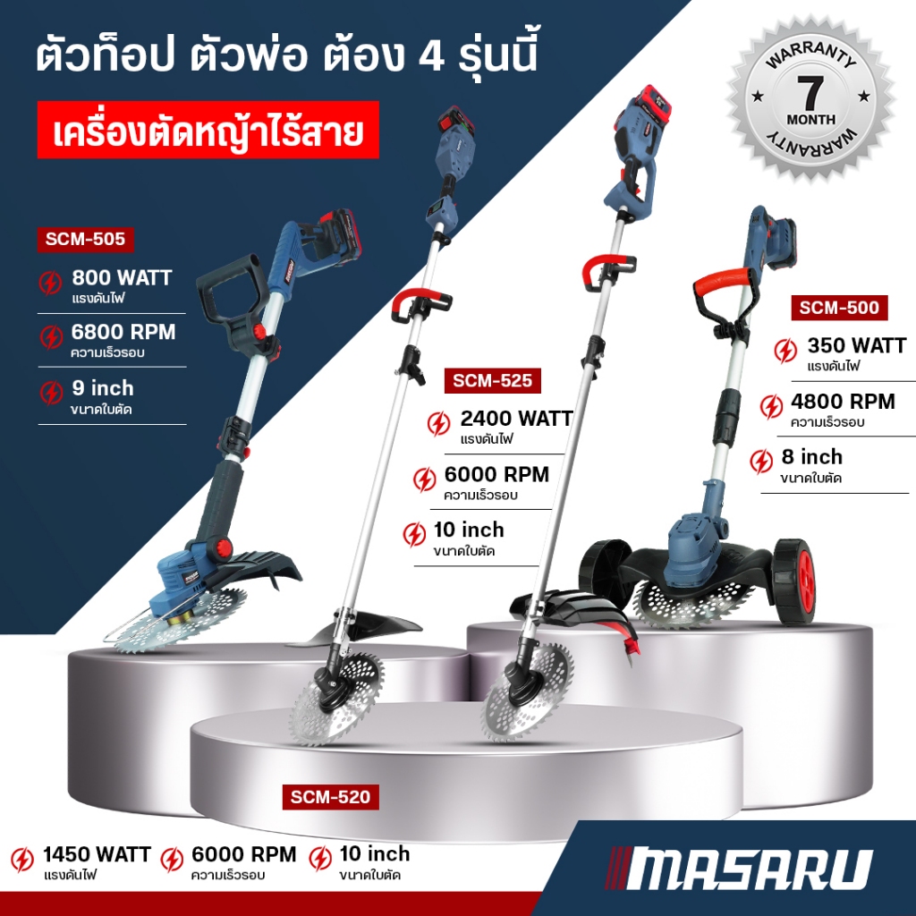 MASARU เครื่องตัดหญ้าไร้สาย SCM-500/525 เครื่องตัดหญ้าพกพา แบตเตอรี่20V 6000 RPM