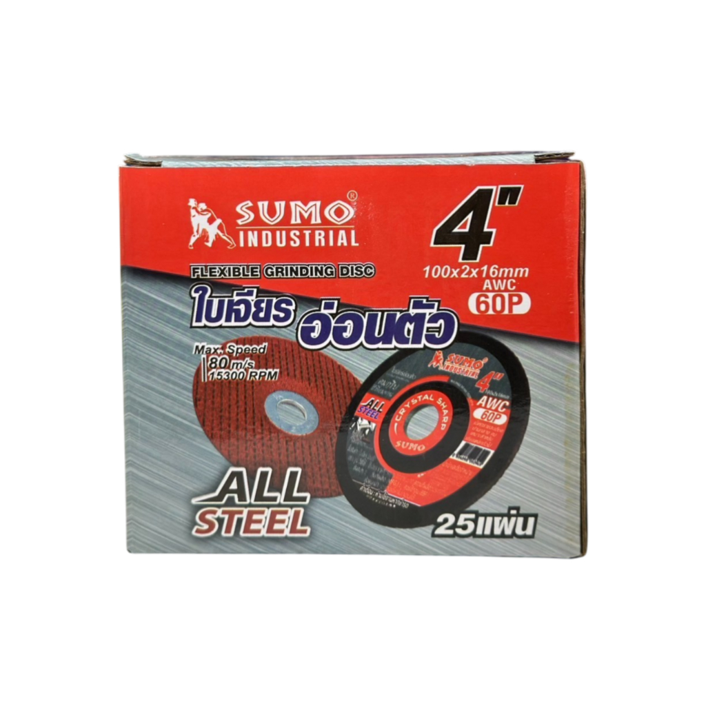 Thumbnail 3