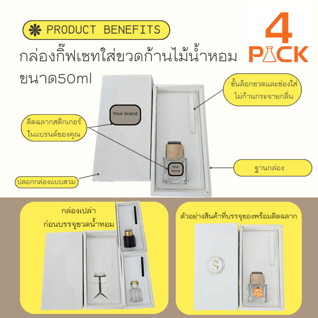 กล่องกระดาษกิ๊ฟเซ็ทขวดก้านไม้หอมขนาด50ml