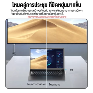 NEXSIP อุปกรณ์แชร์หน้าจอไร้สาย CS7 ไร้สาย Type-C HD 1080P สําหรับ TV Stick มอนิเตอร์ โปรเจคเตอร์ PC HDMI