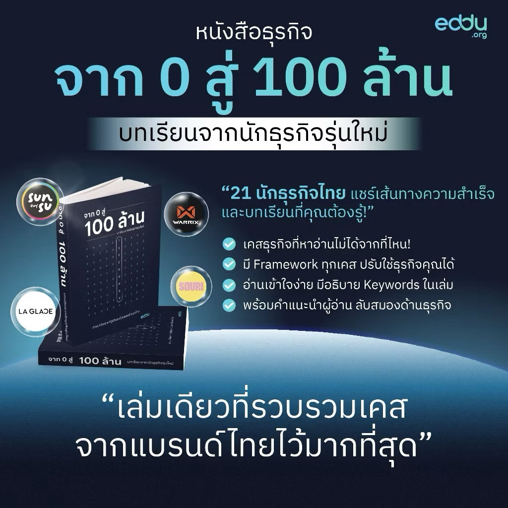 หนังสือ📚 [เล่ม 1] หนังสือจาก 0 สู่ 100 ล้าน ที่รวมเคสธุรกิจในไทยมากกว่า 21 เคส - มือ1 ซีล