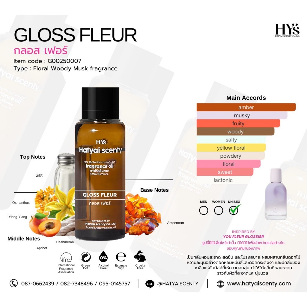 หัวเชื้อน้ำหอม กลิ่น GLOSS FLEUR กลอส เฟอร์