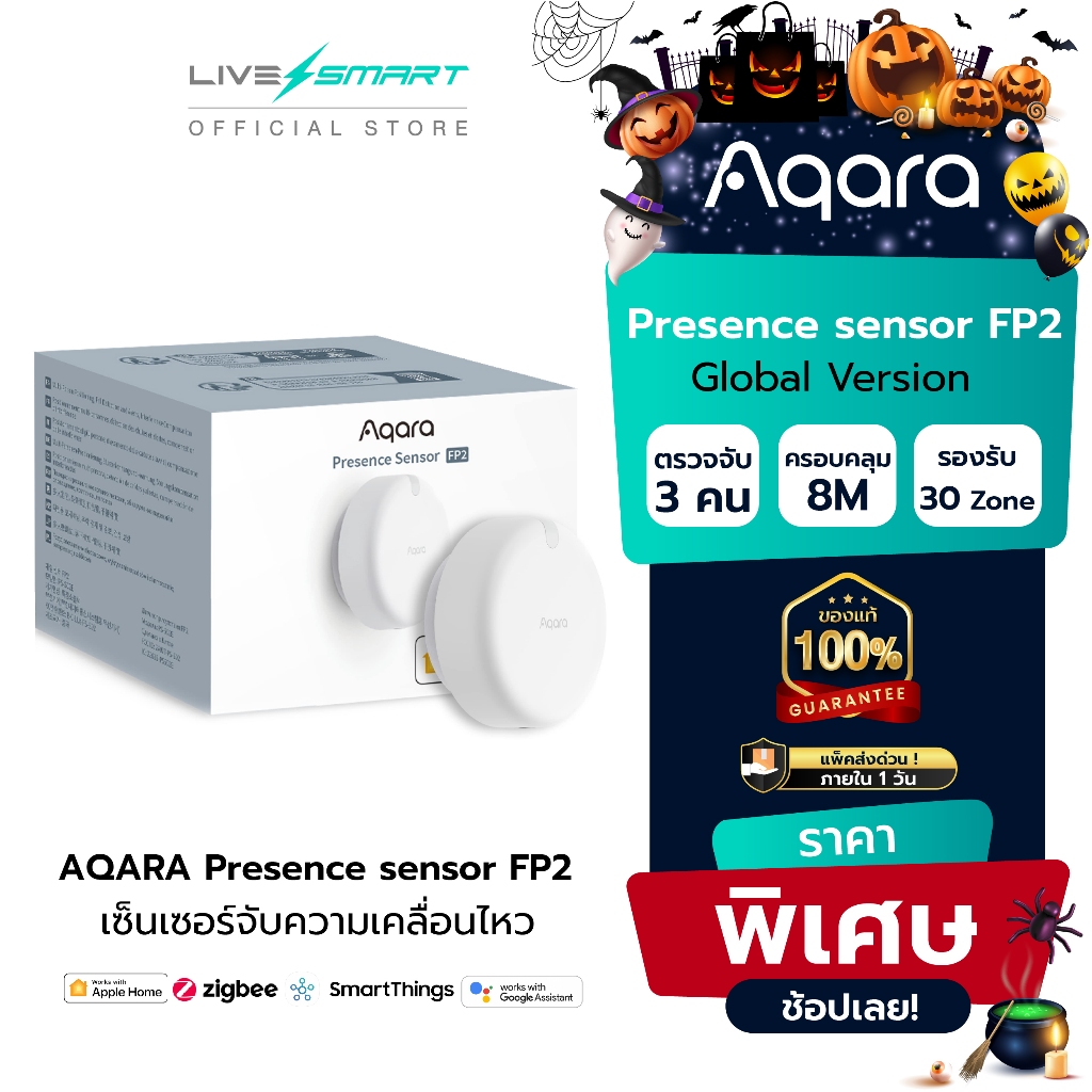 เซ็นเซอร์ตรวจจับความเคลื่อนไหว AQARA FP2 Presence sensor smart home บ้านอัจฉริยะ เซนเซอร์ Apple Home