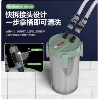 ATMAN Pre-Filter (QM-80) Canister (กรองเสริมภายนอก)