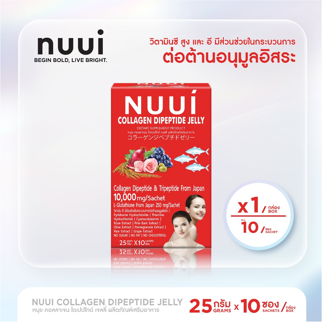 ซื้อ1แถม1 หมดเขต 31/05NUUI COLLAGEN JELLY Dipeptide+Tripeptide 10,000mgหนุยคอลลาเจน ไดเปปไทด์+ไตรเปปไทด์ (1 กล่อง 10 ซอง