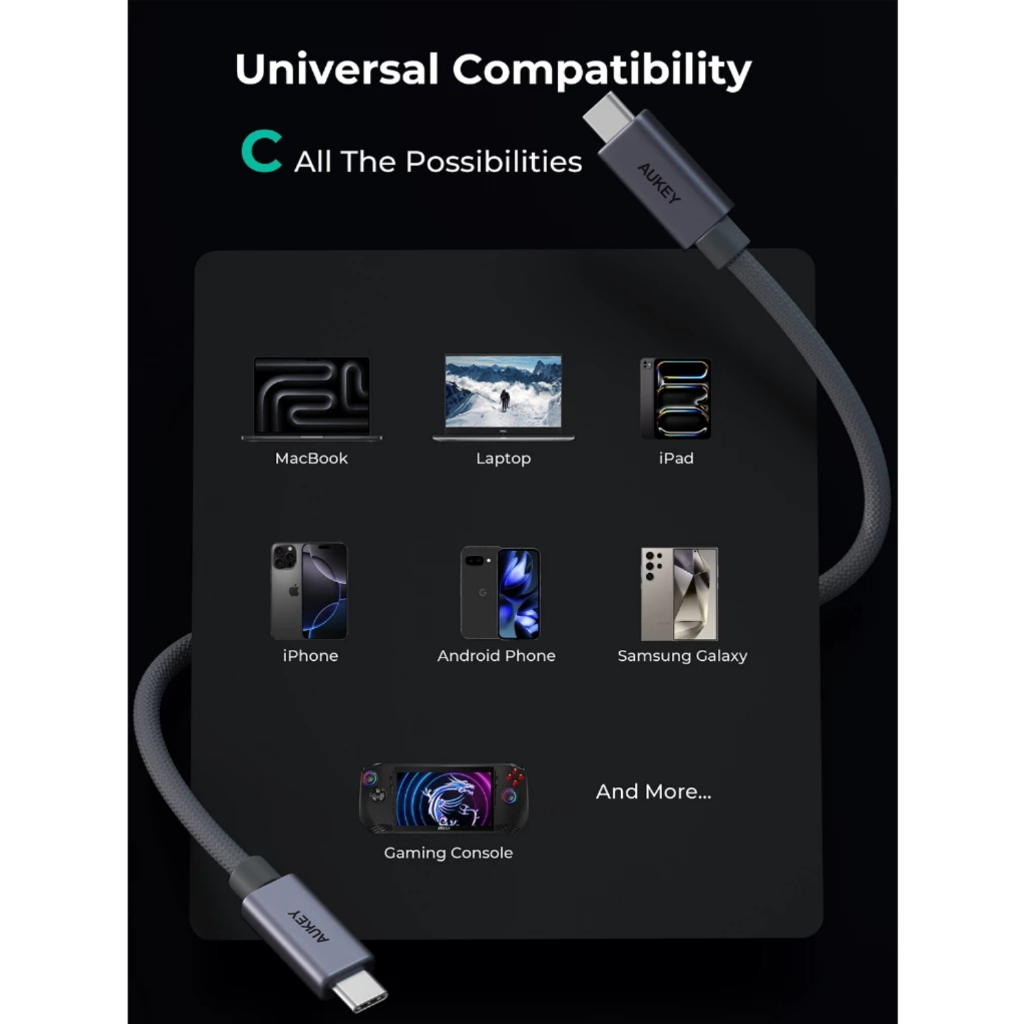 AUKEY สายชาร์จเร็ว USB-C to USB-C 240W PD 3.1 รองรับ รูปที่ 7