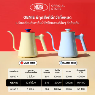 [รับประกันสินค้า 1 ปี] GENIE กาต้มน้ำไฟฟ้าแสตนเลส 316 ปรับอุณหภูมิได้ LIVINGCREATOR THAILAND
