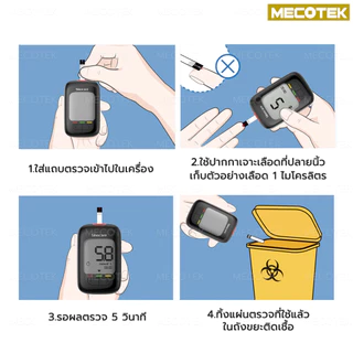 [Max III] รับประกัน🚩 ชุดตรวจน้ำตาลในเลือด Sinocare Safe AQ Max III แผ่นตรวจน้ำตาลในเลือด เบาหวาน เครื่องวัดน้ำตาลในเลือด