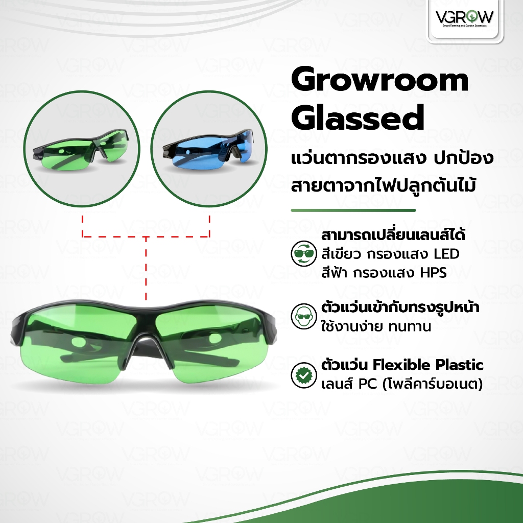 Growroom Glasses แว่นตากรองแสง ภายในห้องปลูก ปกป้องสายตา เปลี่ยนเลนส์ได้ LED HPS แว่นตากรองแสงไฟปลูก