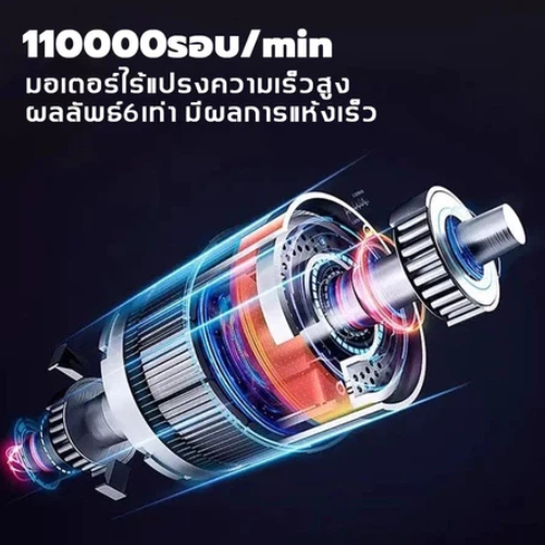 รุ่นใหม่ Sodimyon High Speed Hair Dryer ไดร์เป่าผม 110000รอบ/นาที ไอออนลบ ดูแลเส้นผม - รูปที่ 2