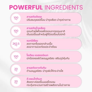 Vitanature+ Dong Quai Extract with Soy Lecithin 1 กระปุก สารสกัดตังกุย ผสมเลซิตินจากถั่วเหลือง