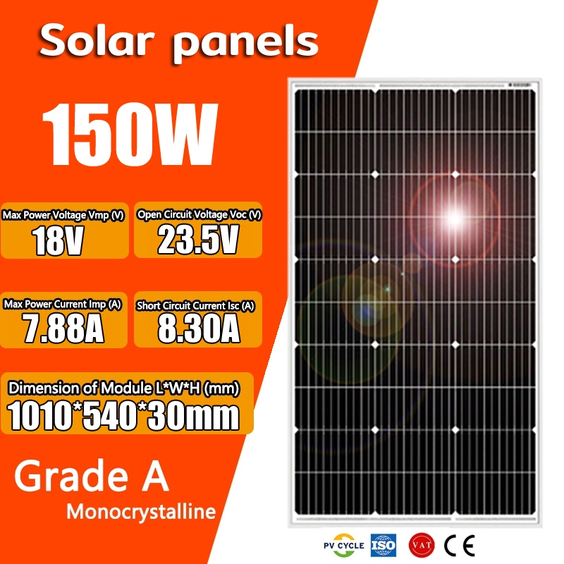 แผงโซล่าเซลล์ Solar cell 150W  18V แผงโซล่า แผ่นโซล่าเซลล์ สำหรับชาร์จแบตเตอรี่