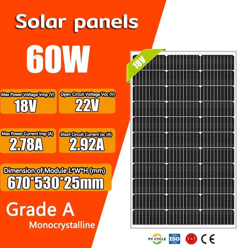 แผงโซล่าเซลล์ 18V 60W Monocrystalline แผงเซลล์แสงอาทิตย์  solar panel แผง solar cell (เพิ่มขนาด)