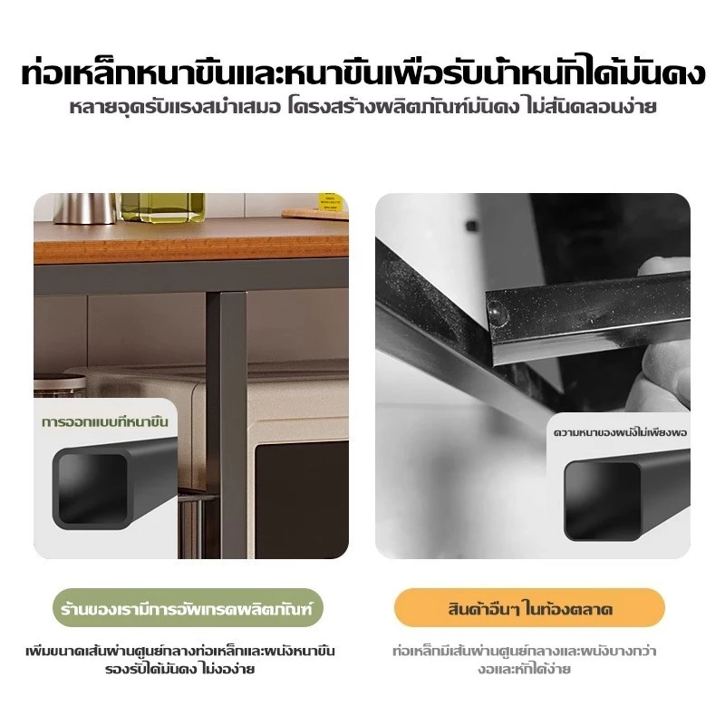 120cm เคาเตอร์ครัว ชนิดไม้+โครงเหล็ก ชั้นวางอเนกประสงค์ cupboard มีตู้เก็บของด้านล่าง แข็งแรง ดูดีตา ชั้นวางของในครัว thumbnail 6