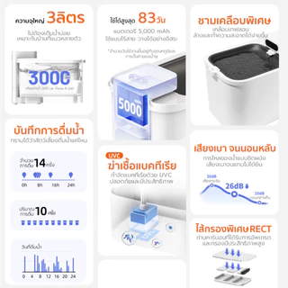 Petkit Eversweet Max Wireless น้ำพุแมวไร้สาย ไม่ต้องเสียบปลั๊ก ประกันศูนย์ไทย น้ำพุสัตว์เลี้ยง
