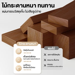 GYG ชั้นวางของ วางหนังสือ ชั้นอเนกประสงค์ สไตล์มินิมอล ชั้นหนังสือ ตู้หนังสือ 3/4/5/6ชั้น เหมาะสำหรับพื้นที่ขนาดเล็ก
