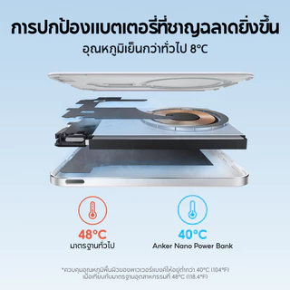 [Qi2]ANKER Nano PowerBank 5000mAh พาวเวอร์แบงค์ UltraThin Magnetic PD20W ชาร์จเร็ว แบตสํารอง สำหรับ iPhone 17/16 A1665