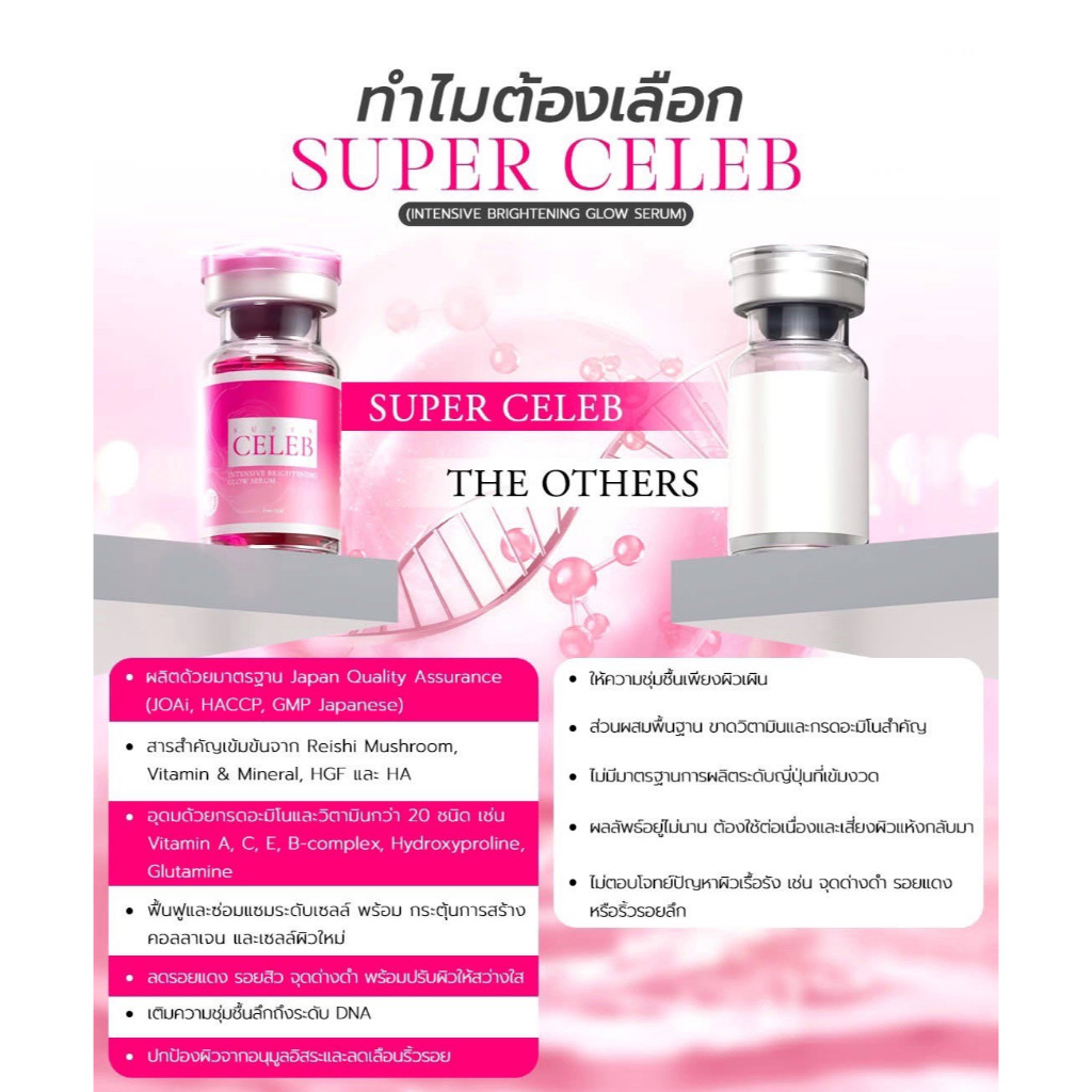 Super Celeb  เห็ด ของแท้ (1ขวด) ราคา ถูกที่สุด ดีลบีเคเค แกลเลอรีภาพที่ 5