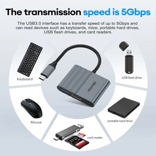 MEEGOO อะแดปเตอร์ USBcเป็นHDMI สายขยายพอร์ต3in1 USB3.0 HDMI PD เสียบและเล่น สำหรับMacbook โทรทัศน์