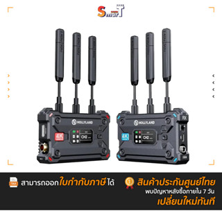 HollyLand - Pyro S ประกันศูนย์ไทย