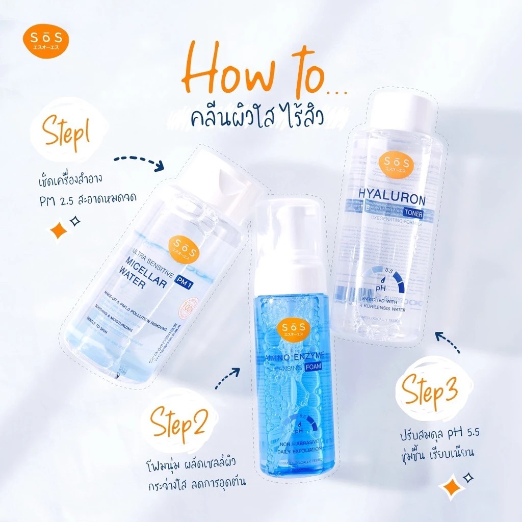 ถูก/แท้/มีไลฟ์ โทนเนอร์ SOS Hyaluron pH Balancing Toner เอะสึโอเอะสึ โทนเนอร์ไฮยาลูรอน ปรับสมดุลผิว ผิวอิ่มน้ำ ชุ่มชื้น - รูปที่ 4