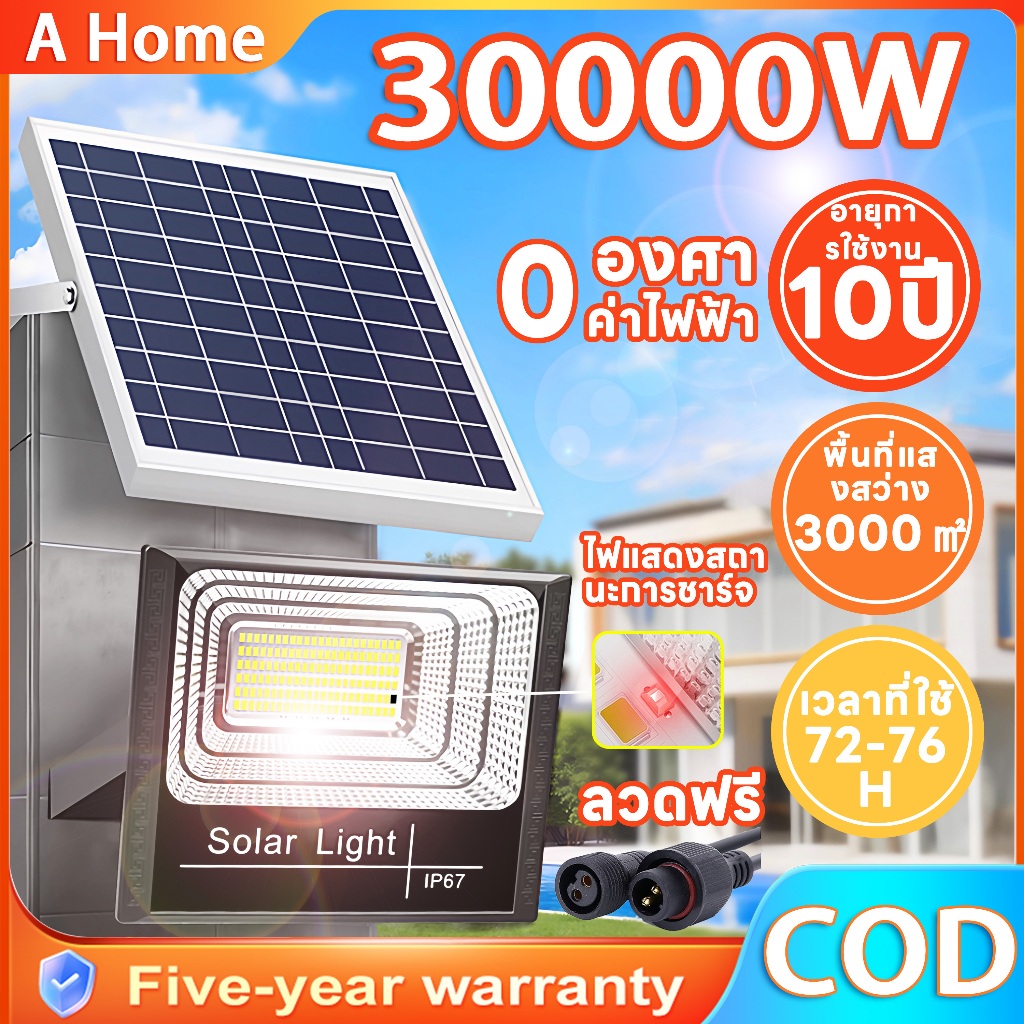 【อัพเกรดใหม่ IP68】🌞ไฟโซล่าเซลล์ โซล่าเซลล์ ไฟโซล่าเซล 70000W  กันน้ำและกันฟ้าผ่า พร้อมรีโมท สายไฟ10ม