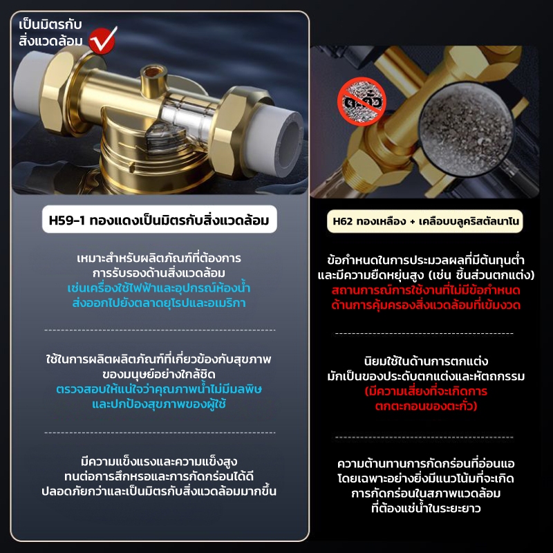 Philips water AWP1920 pre-filter ตัวกรองน้ำประปา ตัวกรองน้ำก่อนเข้าบ้าน อุปกรณ์สำหรับเครื่องกรองน้ำ เครื่องกรองน้ำ COD - รูปที่ 4